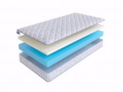 Roller Cotton Memory 14 90x210 